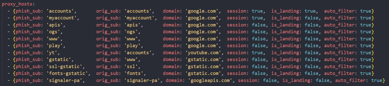 proxy_hosts configuration