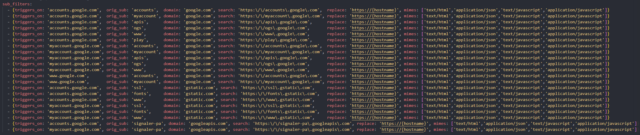 sub_filters configuration